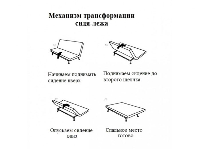 разгънете дивана клик-клак