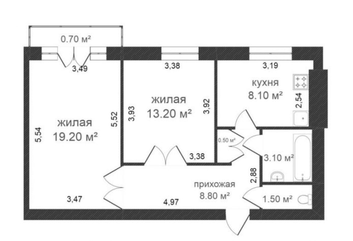 Линейно оформление