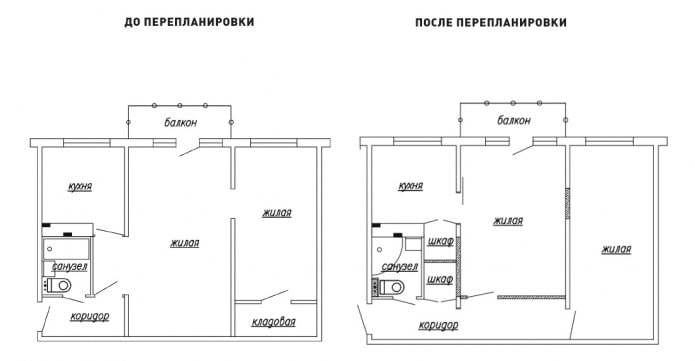 Преустройство на двустаен апартамент