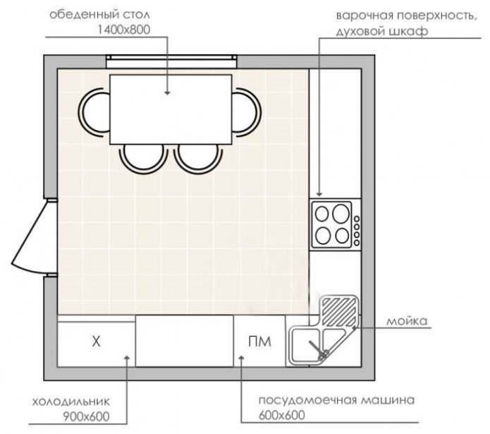квадратна кухня 9 кв. m