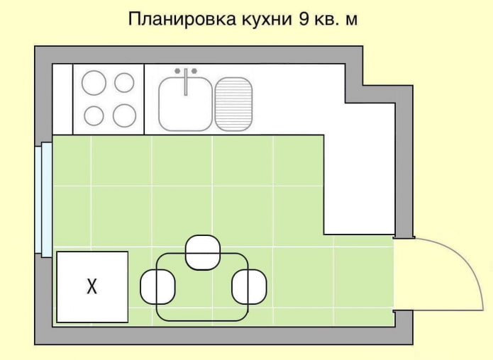 разпределение на кухнята 9 кв.м