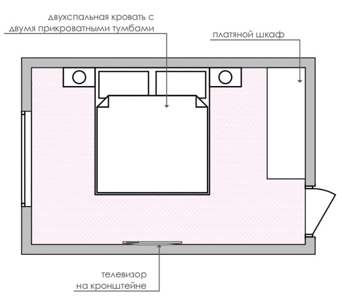 Разпределение на спалня 14 m2