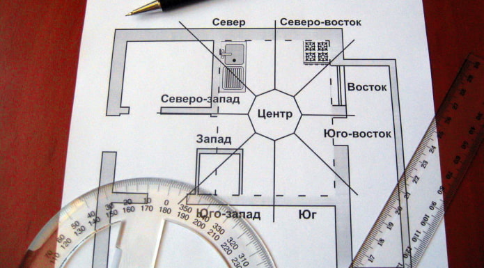 план на апартамент по фън шуй