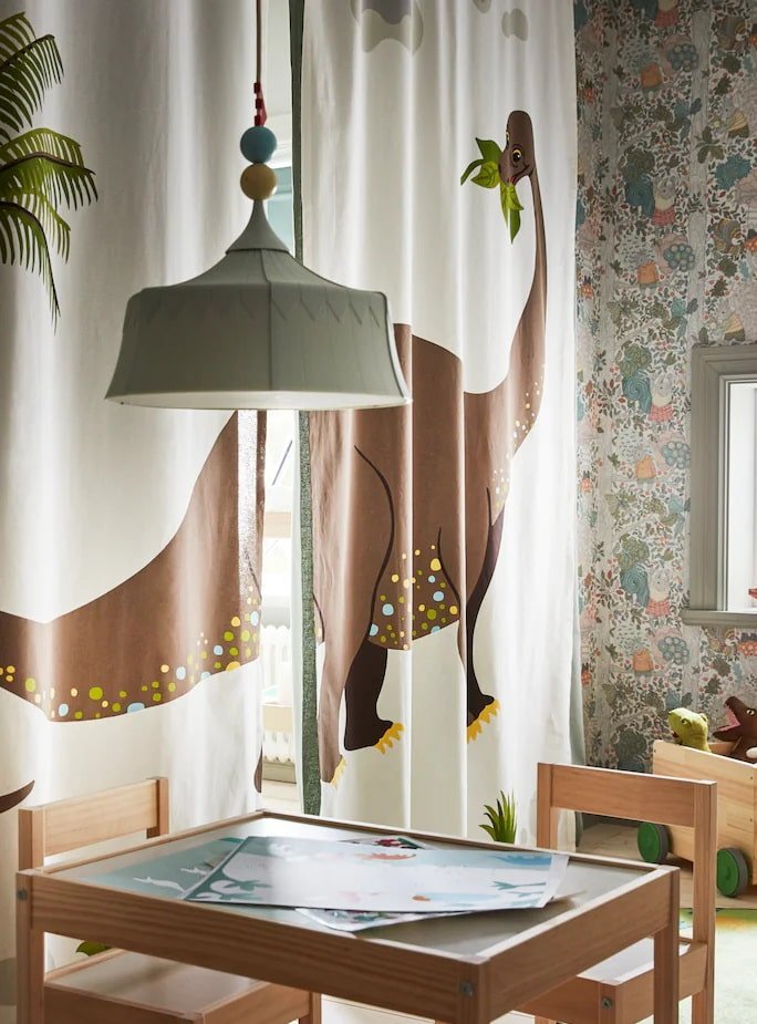 Пердета IKEA зониране
