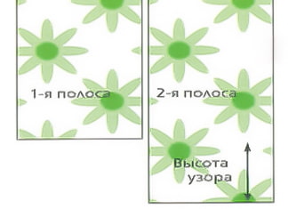 Как сами да залепите винилови тапети: инструкции, снимки и видеоклипове. настройка на модела