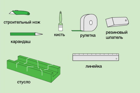 необходими инструменти за монтаж на перваза за опънат таван