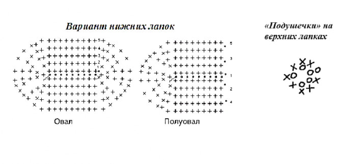 Вариант на лапи и възглавнички