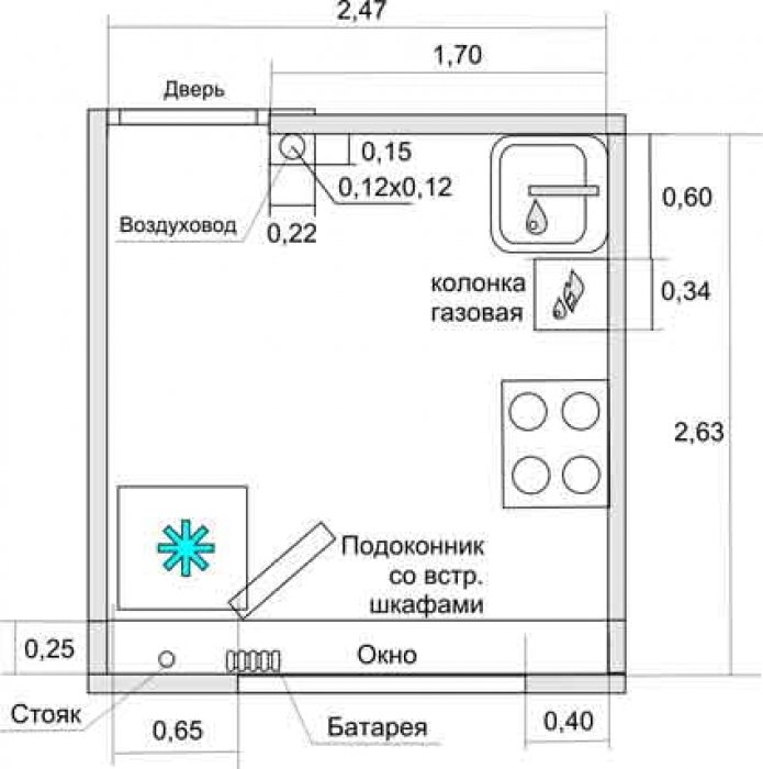 план на кухня с газов бойлер