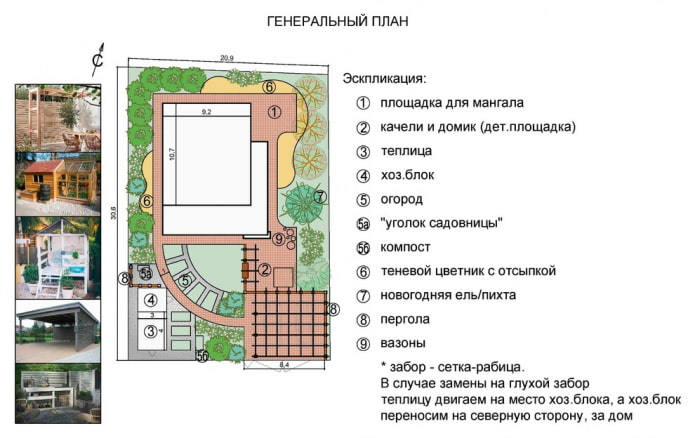 Примерен план