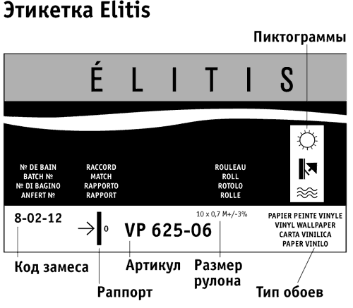тапетен етикет