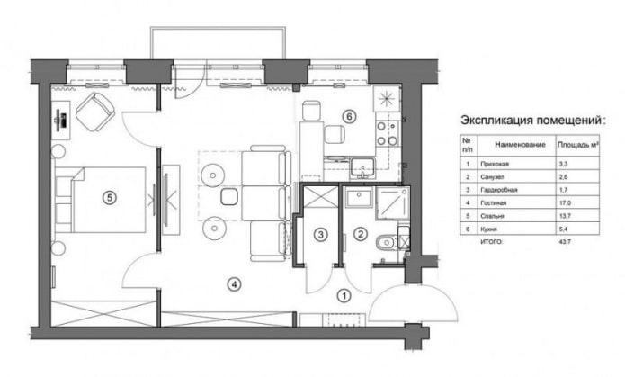 layout