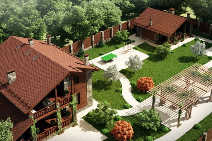 планиране на градински парцел