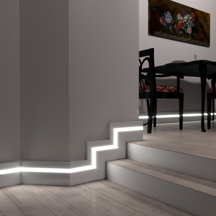 подово осветление с LED лента в интериора