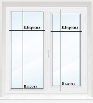 ширина и височина на стъклото