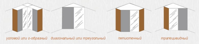 види шаф-купе: кутові