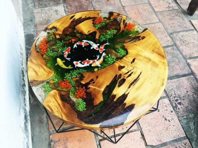 Рисувана маса