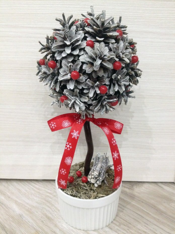 Новогодишна елха