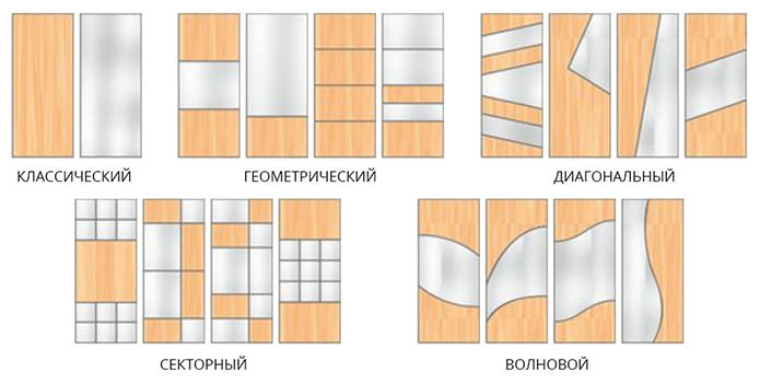 варіанти комбінування фасадів шафи-купе