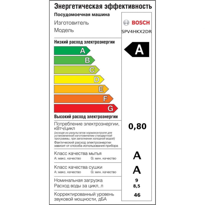Етикет за енергийна ефективност