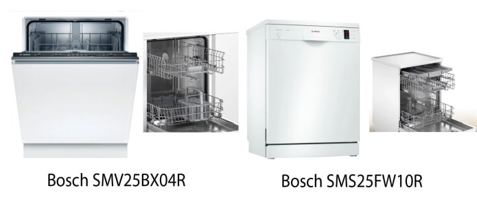 Съдомиялни машини Bosch