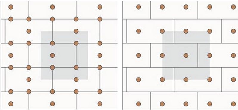 схеми установки дюбелів на утеплювач