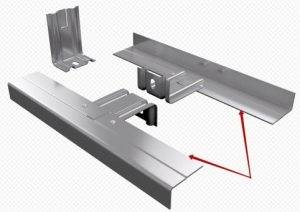 Профільна направляюча