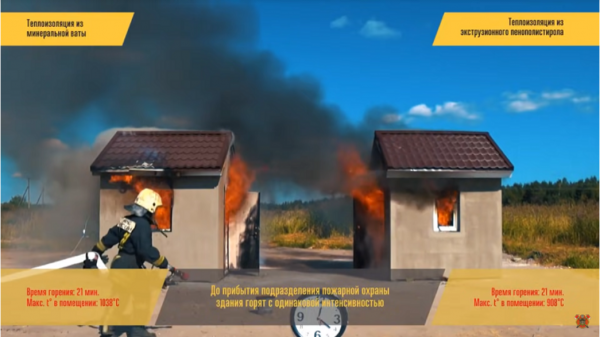 Чому клас НГ не дорівнює реальній пожежній безпеці