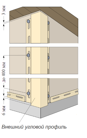Силікатна цегла одинарна повнотіла