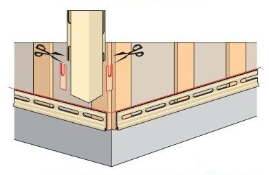 Регулювання кутової планки внизу