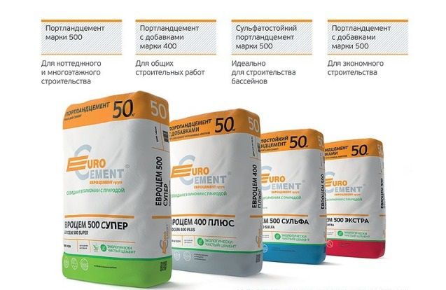 Цемент М500 і М400