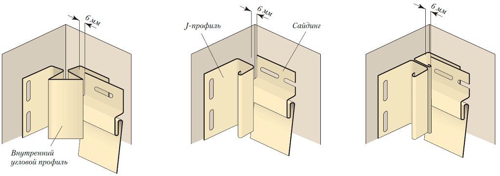 3 варіанти виконання внутрішніх кутів під сайдинг