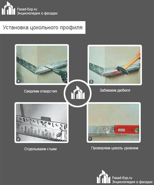 Монтаж базового профілю