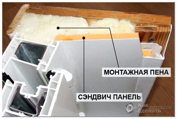 Сендвіч панелі як практичне рішення для теплого будинку