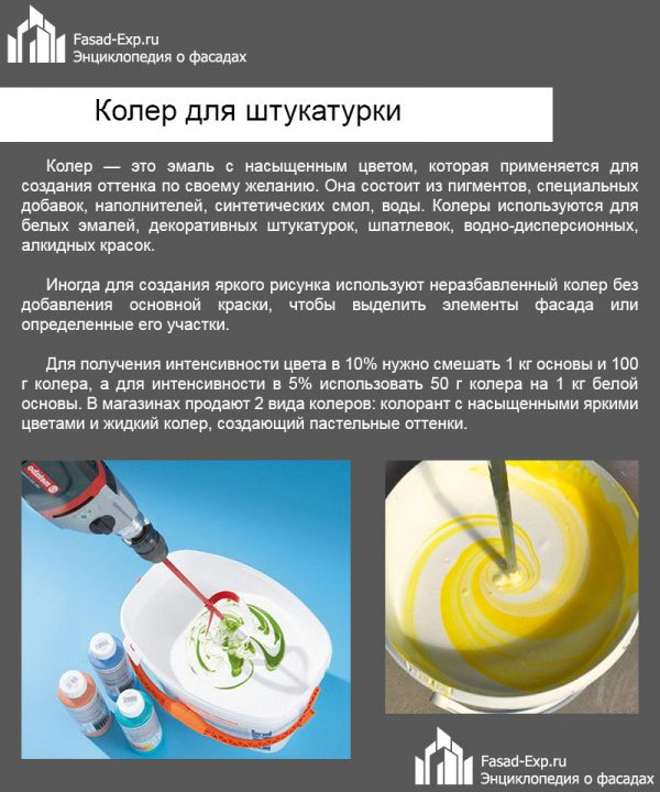 Силіконова фасадна штукатурка та особливості її застосування