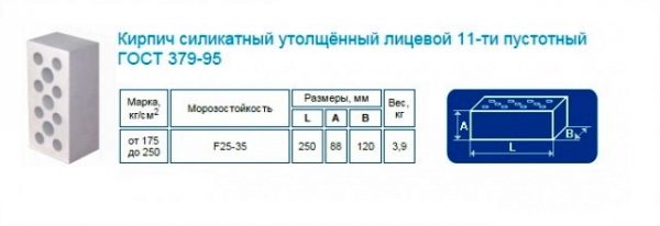 Силікатна потовщена цегла: розміри