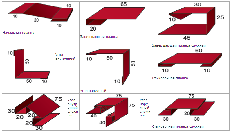 Фурнітура для металосайдингу
