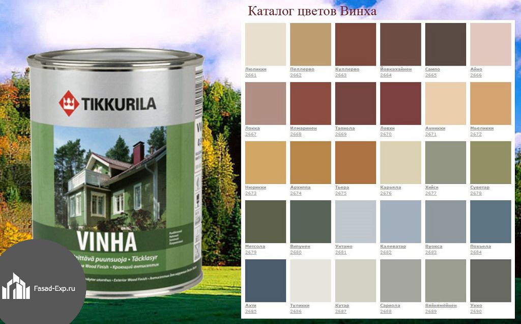 Покриття антисептик Tikkurila Vinha