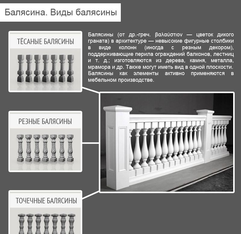 Види балясин