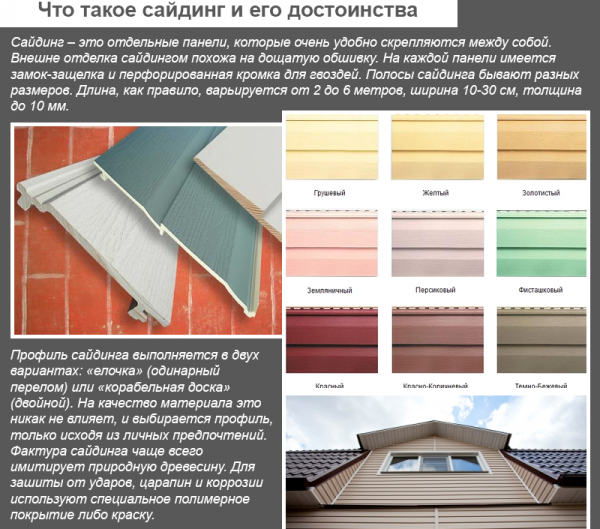 Що таке сайдинг і його переваги