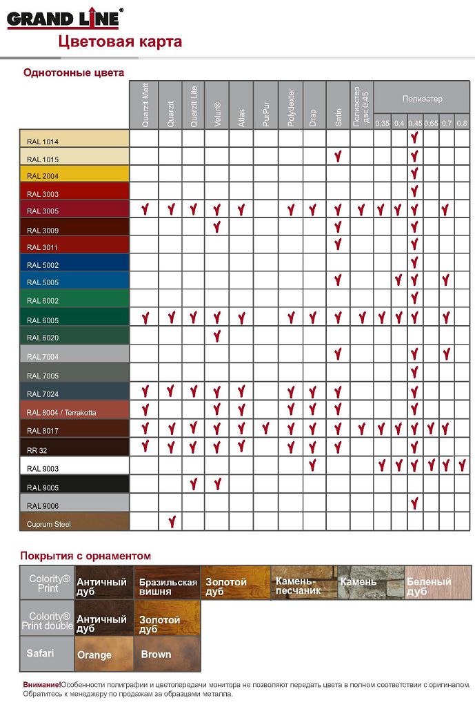 Цветовая карта покрытий ТМ Grand Line