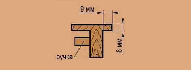 Щоб облицьована поверхня виглядала ідеально, пропонуємо зробити простий шаблон