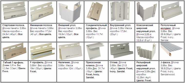 Додаткові елементи для монтажу сайдинга