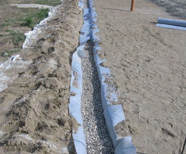 Дренажна траншея