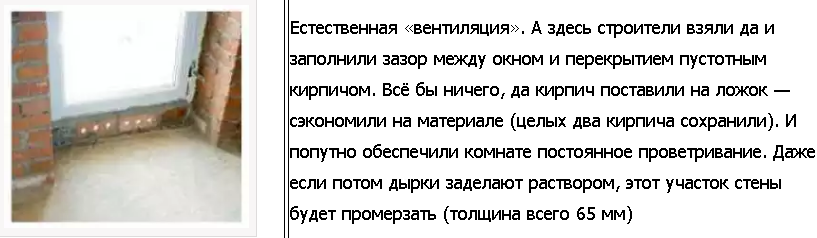 Природна «вентиляція»