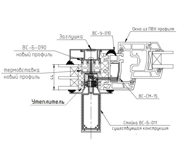 Перехід від холодного скління до теплого