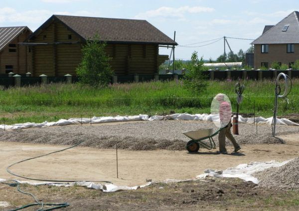По периметру фундаменту насипається гравій