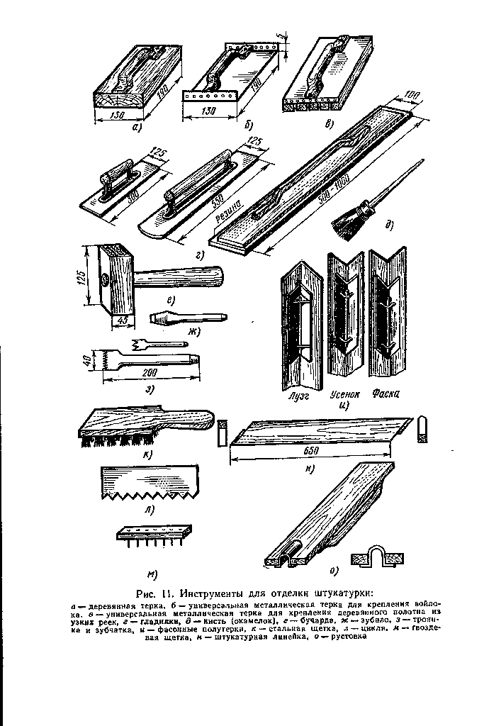 Штукатурні інструменти