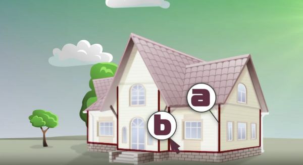 Вимірювання висоти стіни