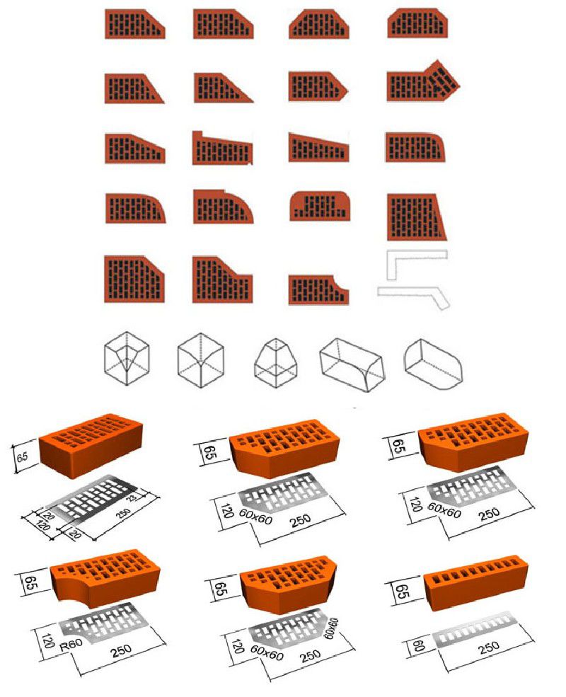 Характеристика форм і розмірів клінкерної цегли