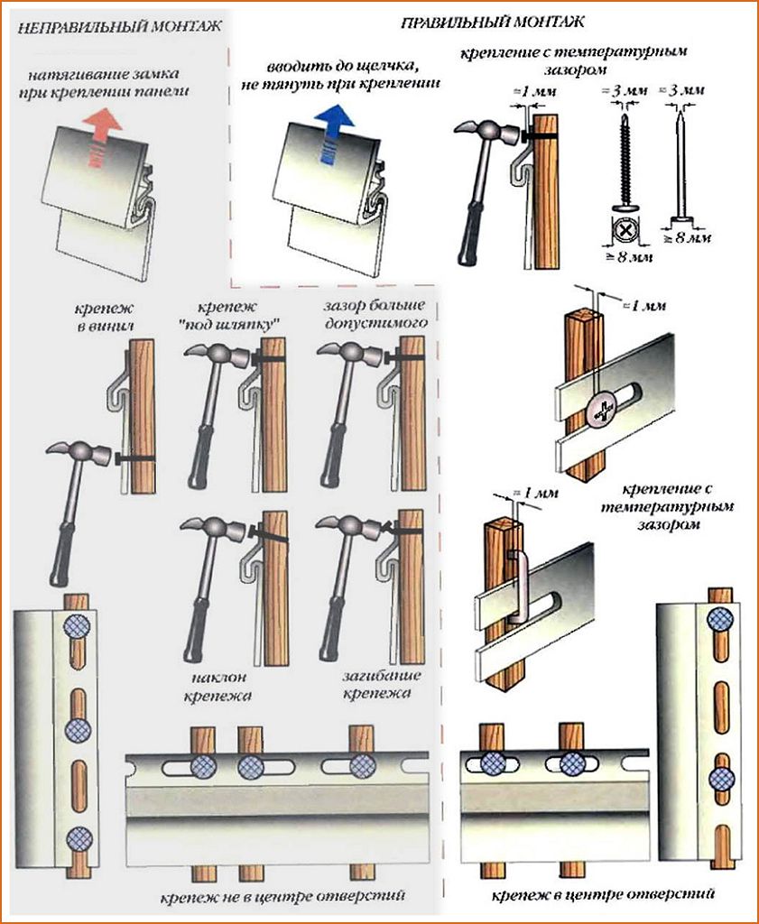 Як працювати з сайдингом